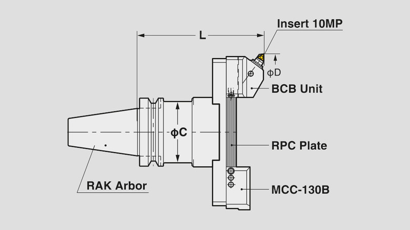 BCB BALANCE-CUT BORING Technical Diagram