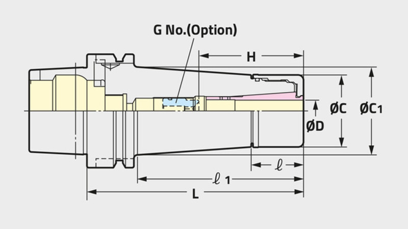 Mini Mini Advanced Alpha Technical Diagram