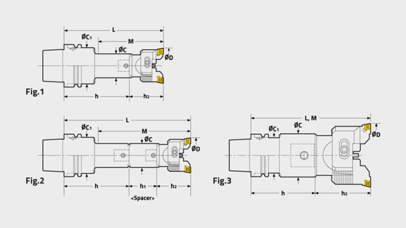 RAC Boring Technical Diagram 