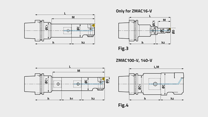 ZMAC Advanced modular boring system technical diagram