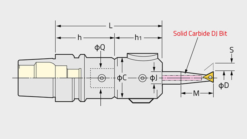 DJ Boring Technical Diagram